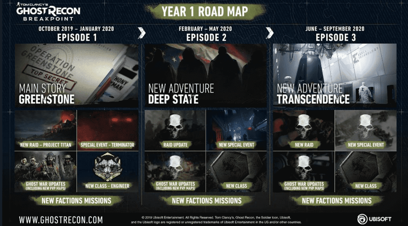 Ghost Recon Breakpoint 