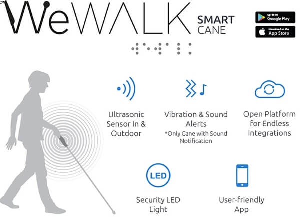 مخترع كفيف يخترع عصا ذكية تدعى WeWalk تعتمد على المستشعرات وخرائط جوجل لإرشاد المكفوفين في العالم الخارجي.