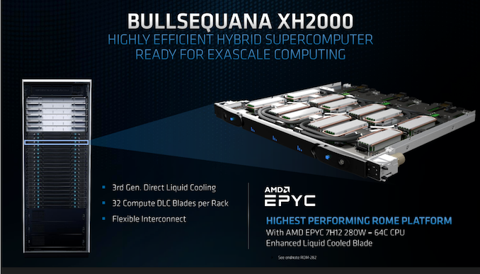 AMD EPYC