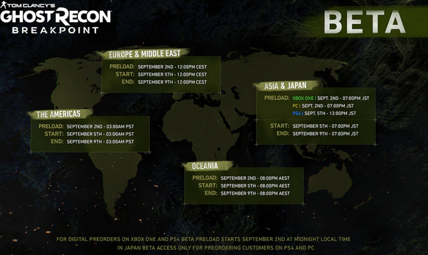 Ghost Recon Breakpoint Beta