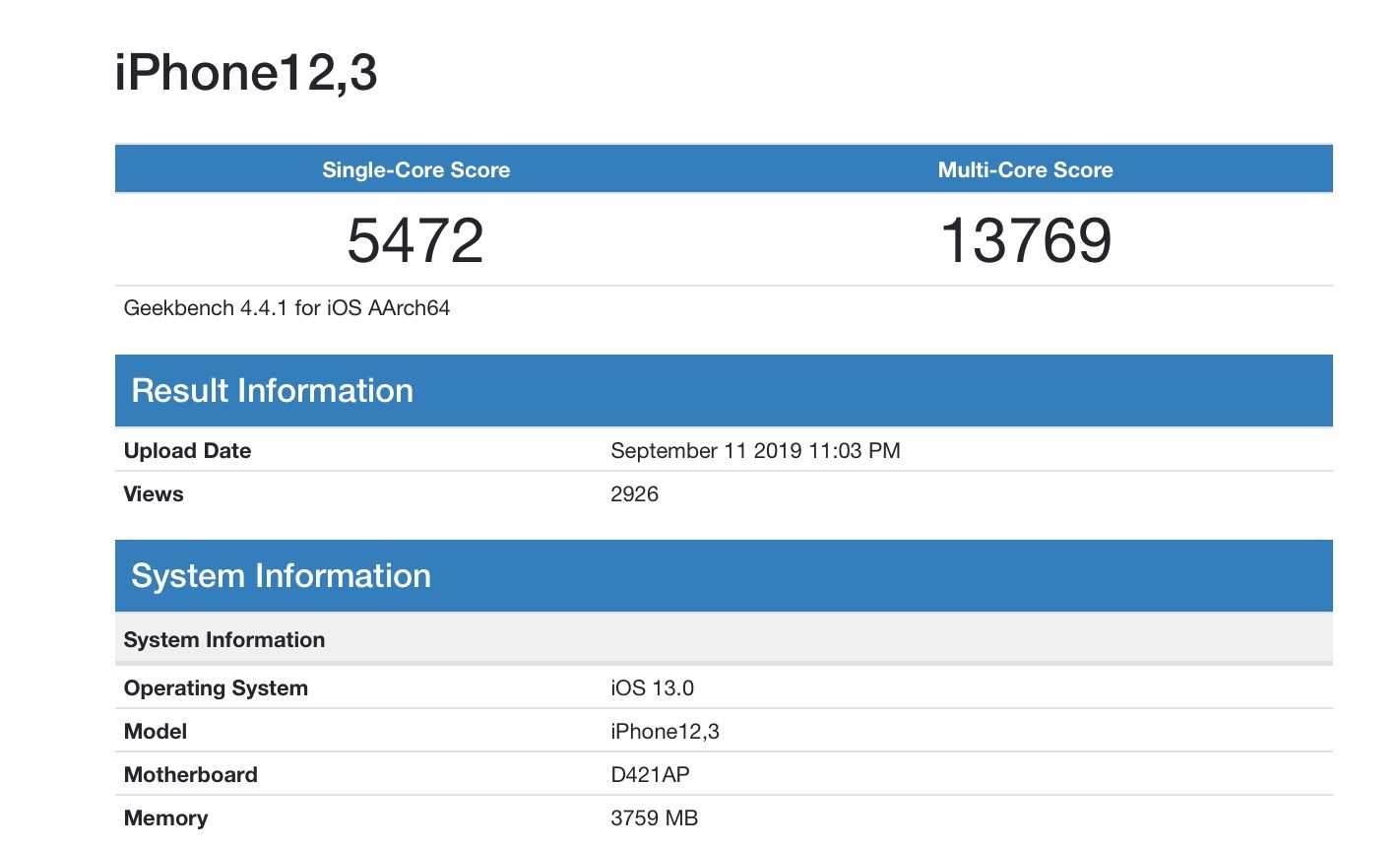 Geekbench 4