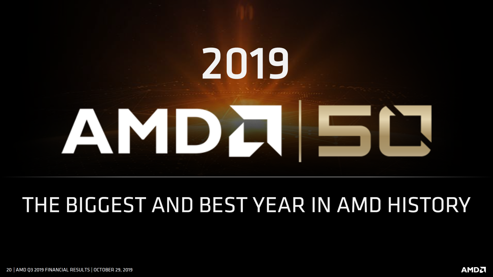 العام الأفضل في تاريخ الشركة !! تحليل مبيعات AMD لعام 2019