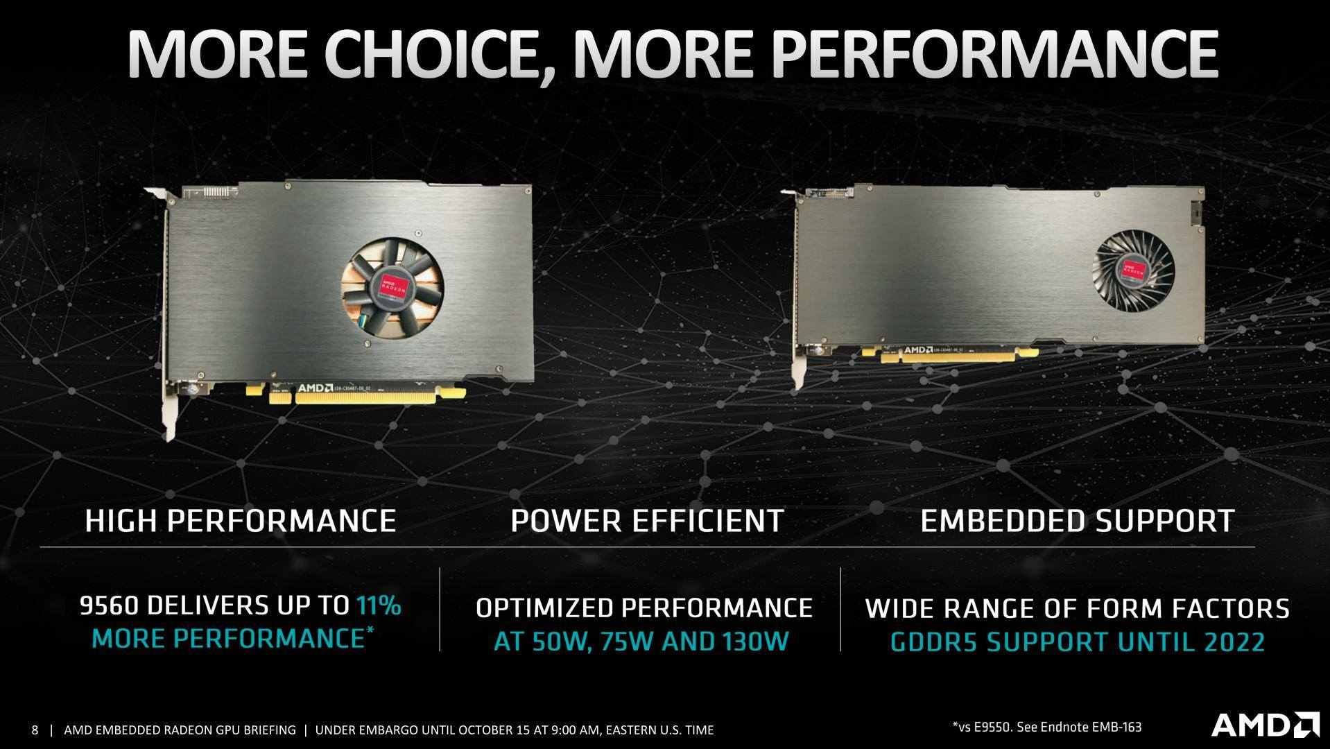 إطلاق بطاقات AMD Radeon Embedded E9390/E9560 بأداء أفضل