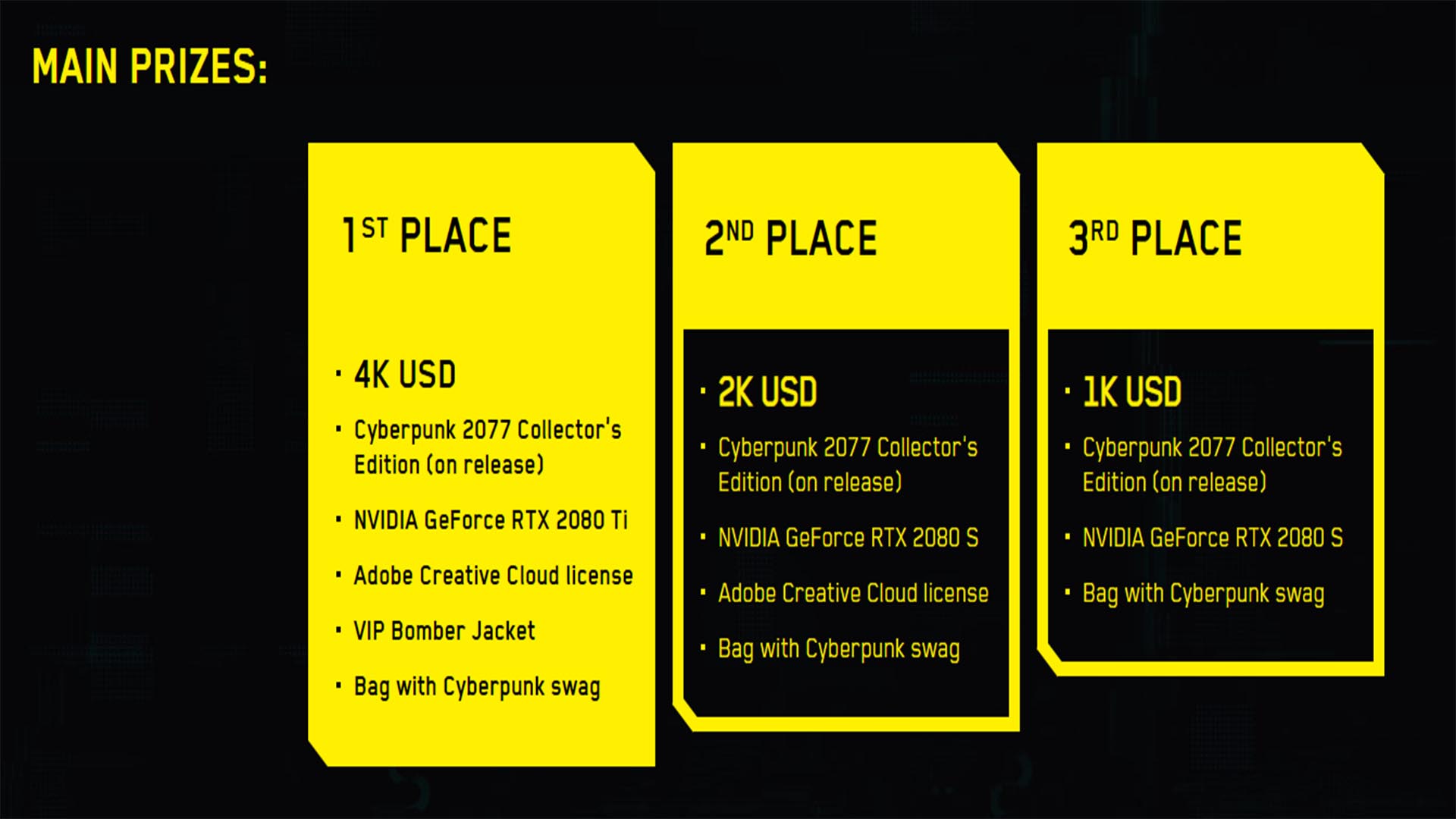cyberpunk 2077 photography contest