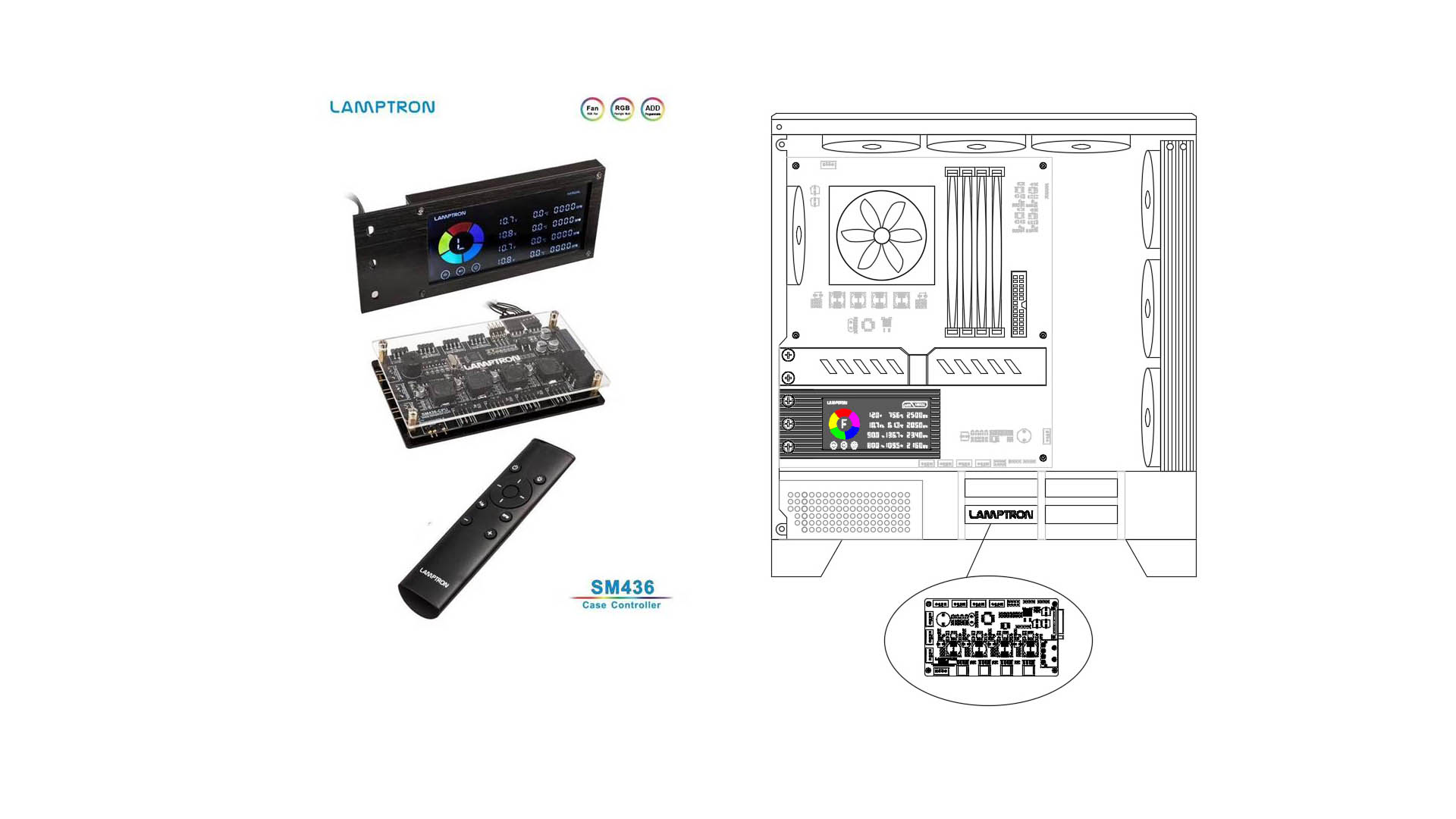 متحكم مراوح الإضاءة SM436 Sync Edition PCI قد يثير إعجابك