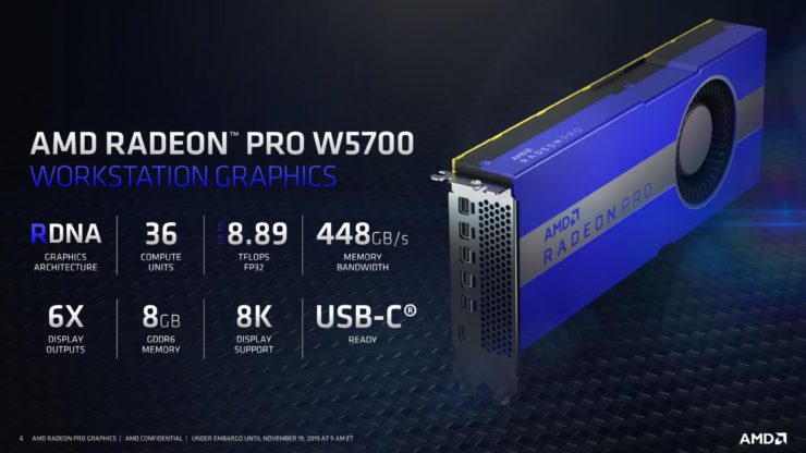 AMD Radeon Pro