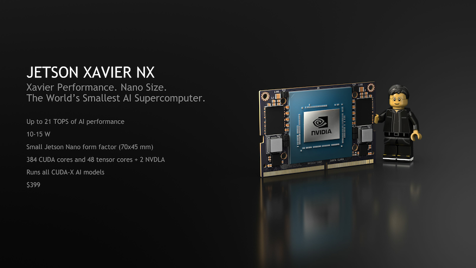 Jetson Xavier NX الحاسوب الخارق الأصغر والأقوى بالعالم لـ AI