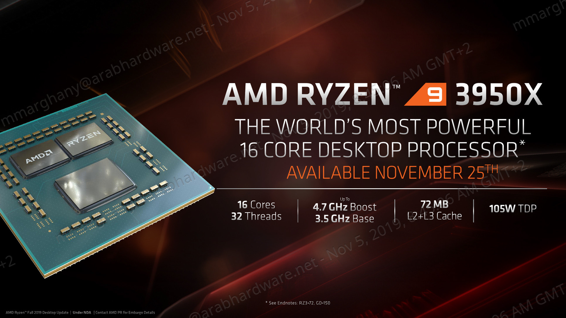 معالج AMD Ryzen 9 3950X يغير من قواعد اللعبة!