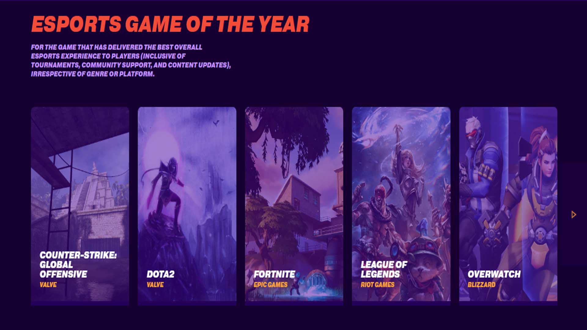 the game awards ترشيحات