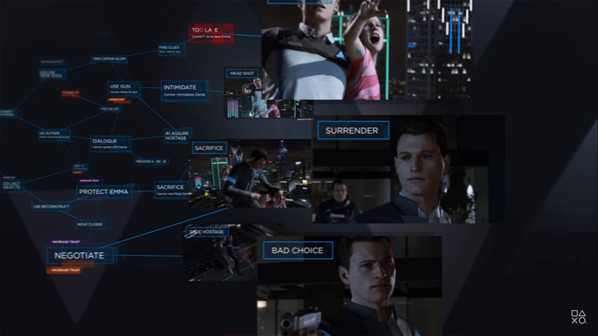 Detroit: Become Human PC Release Date