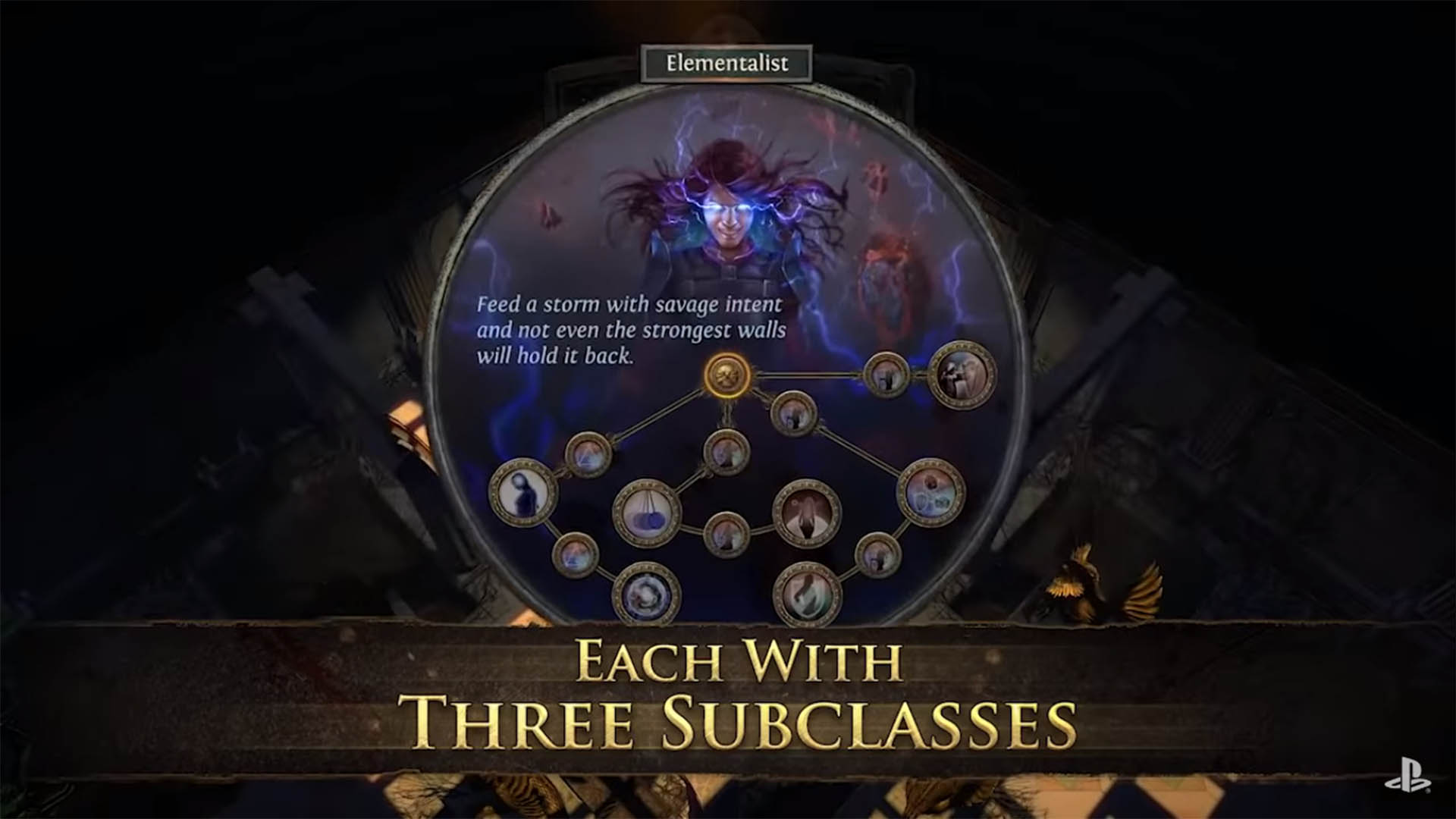 path of exile 2 vs diablo 4