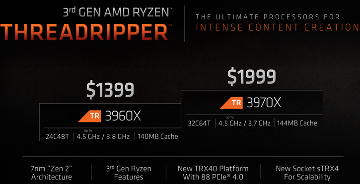 صدور المراجعات الرسمية لمعالجات AMD Threadripper 3000