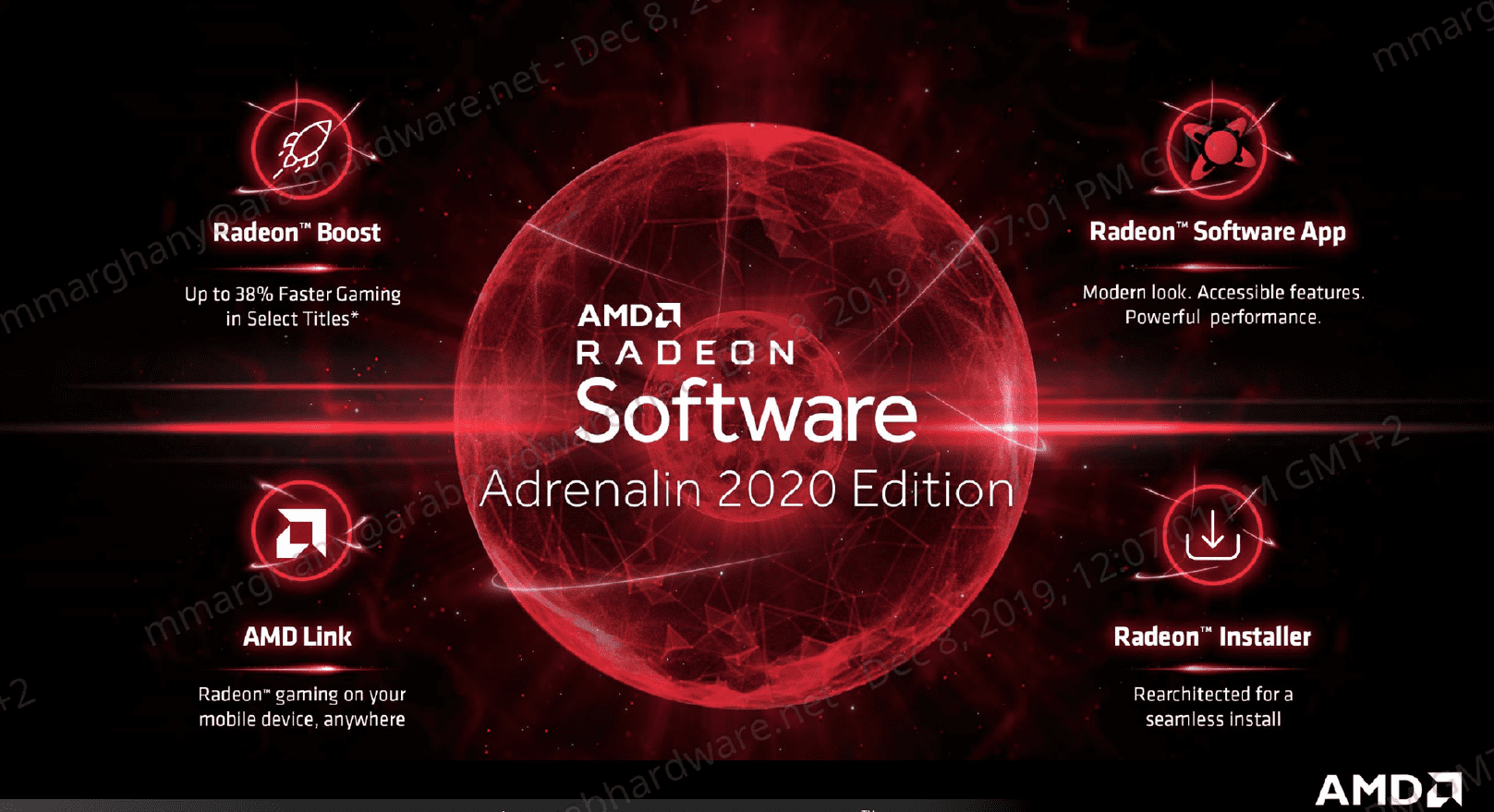 نظرة على تعريف Adrenalin 2020 ، التعريف الأكثر ثباتاً على الاطلاق !