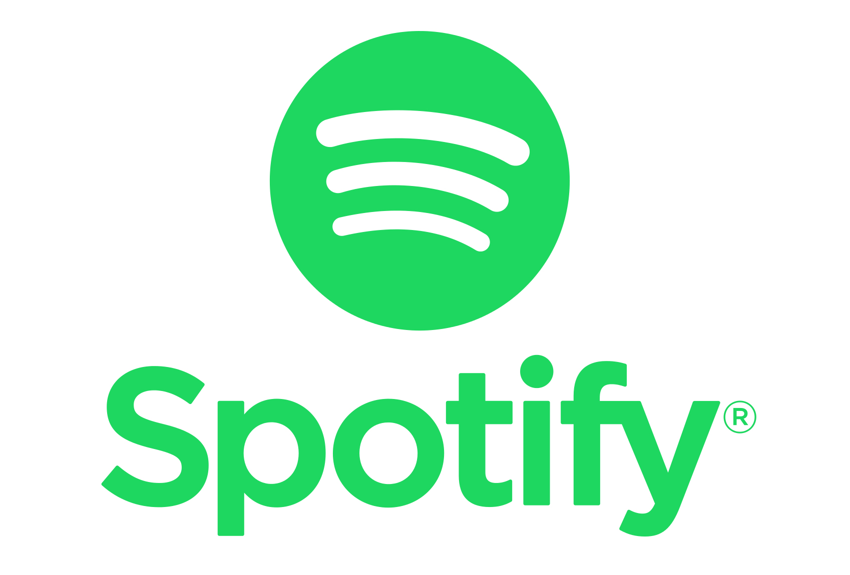كيف تقوم بعمل الإعدادات "المناسبة للباقة" على تطبيق Spotify ؟