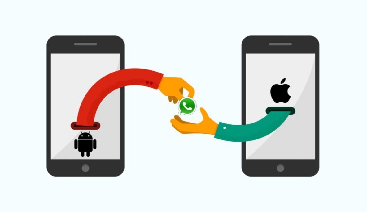 تعرف على برنامج MobileTrans لنقل محادثات واتساب من الأندرويد للآيفون