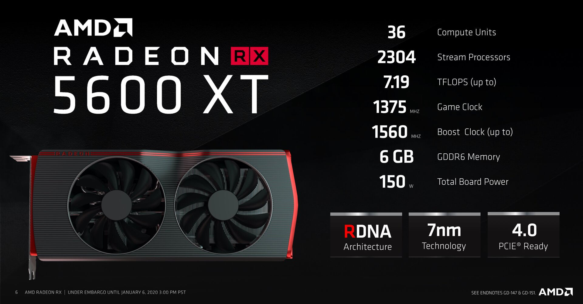 AMD تعلن رسمياً عن قائمة بطاقات RX 5600 XT القابلة لتحديث Bios الجديد