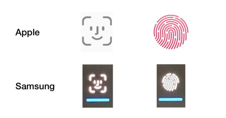 مُعرّف الوجه face id