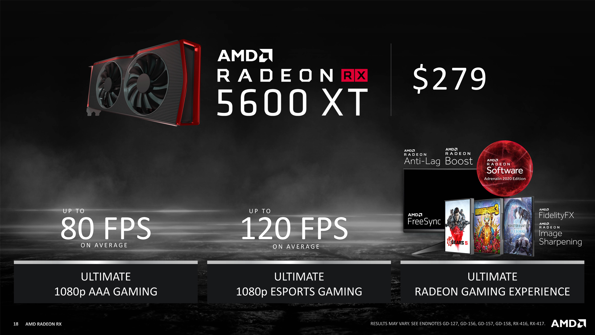 بطاقة AMD RX 5600 XT أصبحت متاحة بالأسواق بسعر يبدأ من 280 دولار