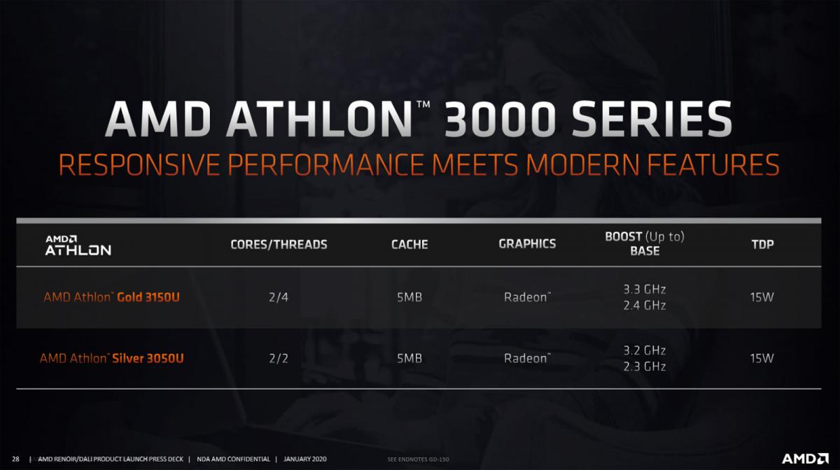 ظهور معالجات Athlon 3000 Gold و Silver من شركة AMD