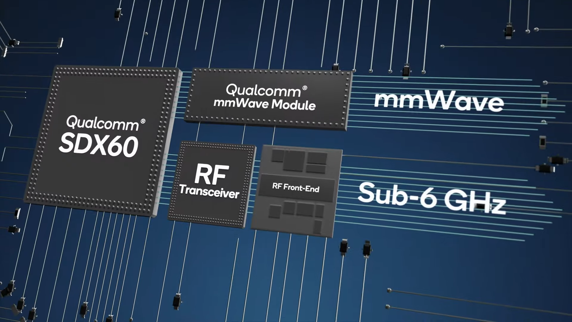 شركة Qualcomm تعلن عن شريحة مودم Snapdragon X60 للجيل الخامس 5G