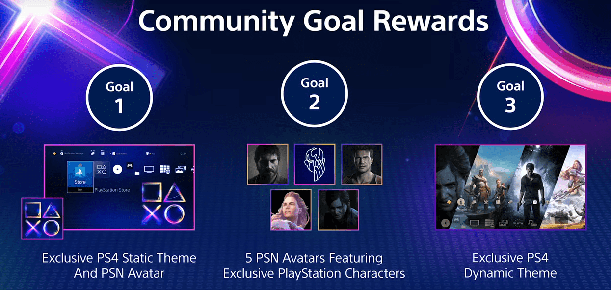 https://www.playstation.com/ar-sa/campaigns/2020/playstation-player-celebration/