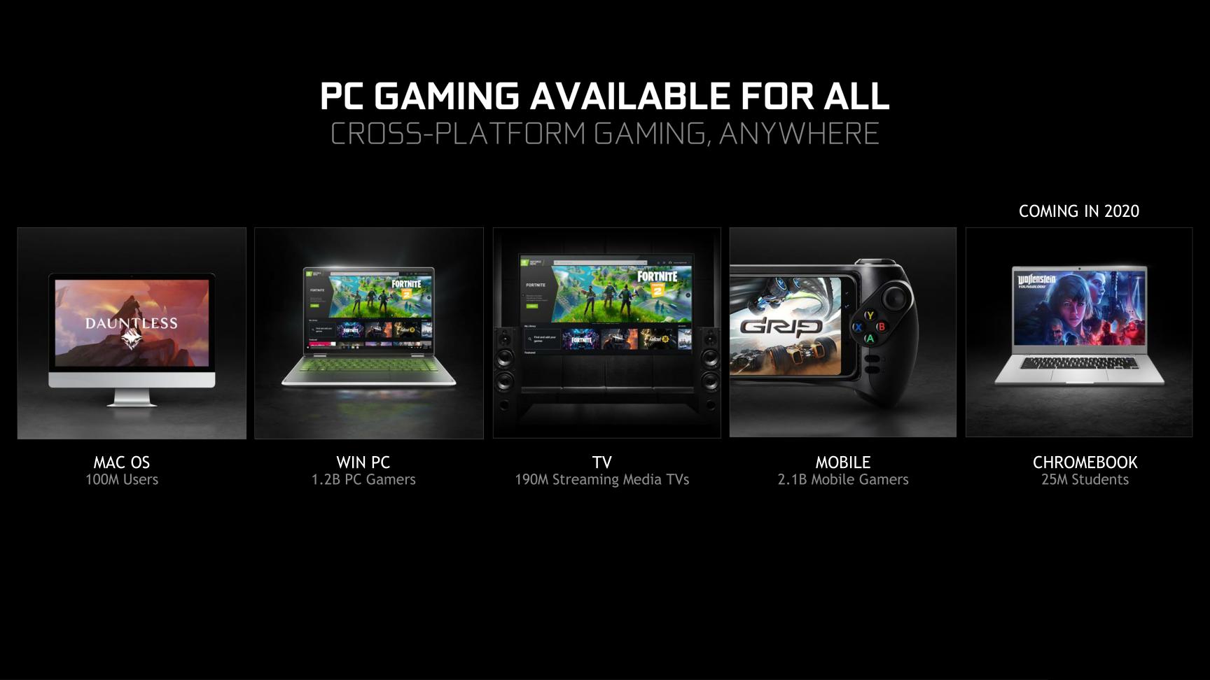 خدمة اللعب السحابية NVIDIA GeForce Now تطلق بشكل رسمي