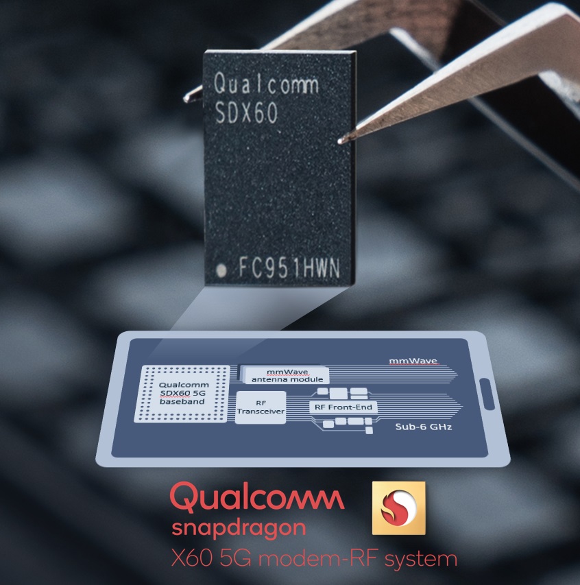 موبايل Moblie Snapdragon Qualcomm