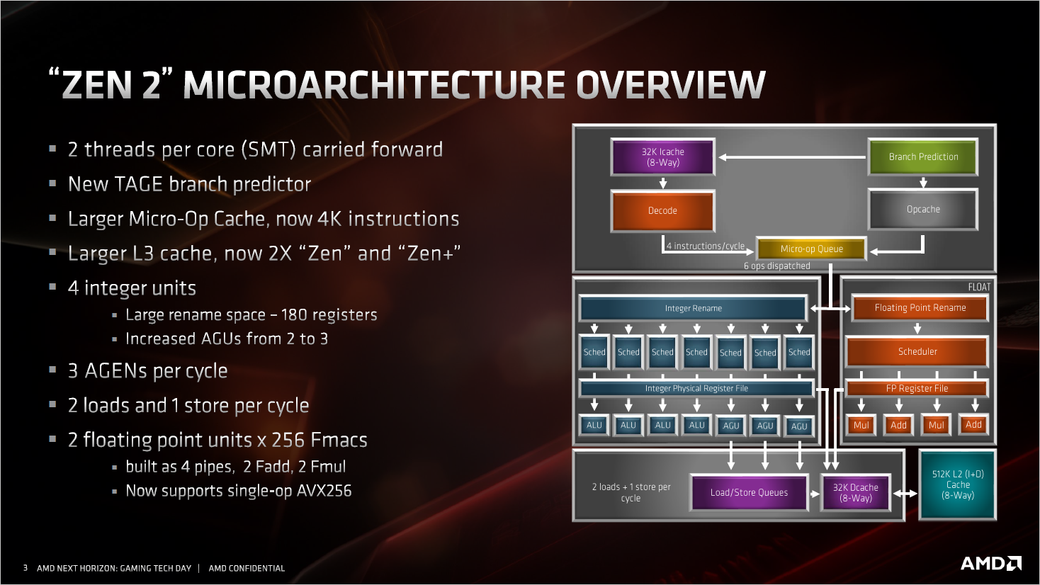 صراع الحواسيب المحمولة ، هل تستطيع معالجات RYZEN 4000 قلب الطاولة !!
