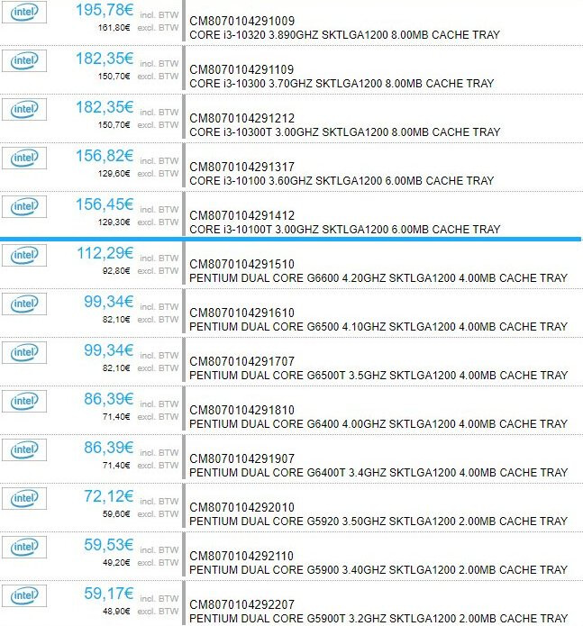 Intel AMD CPU بروسيسور RYZEN