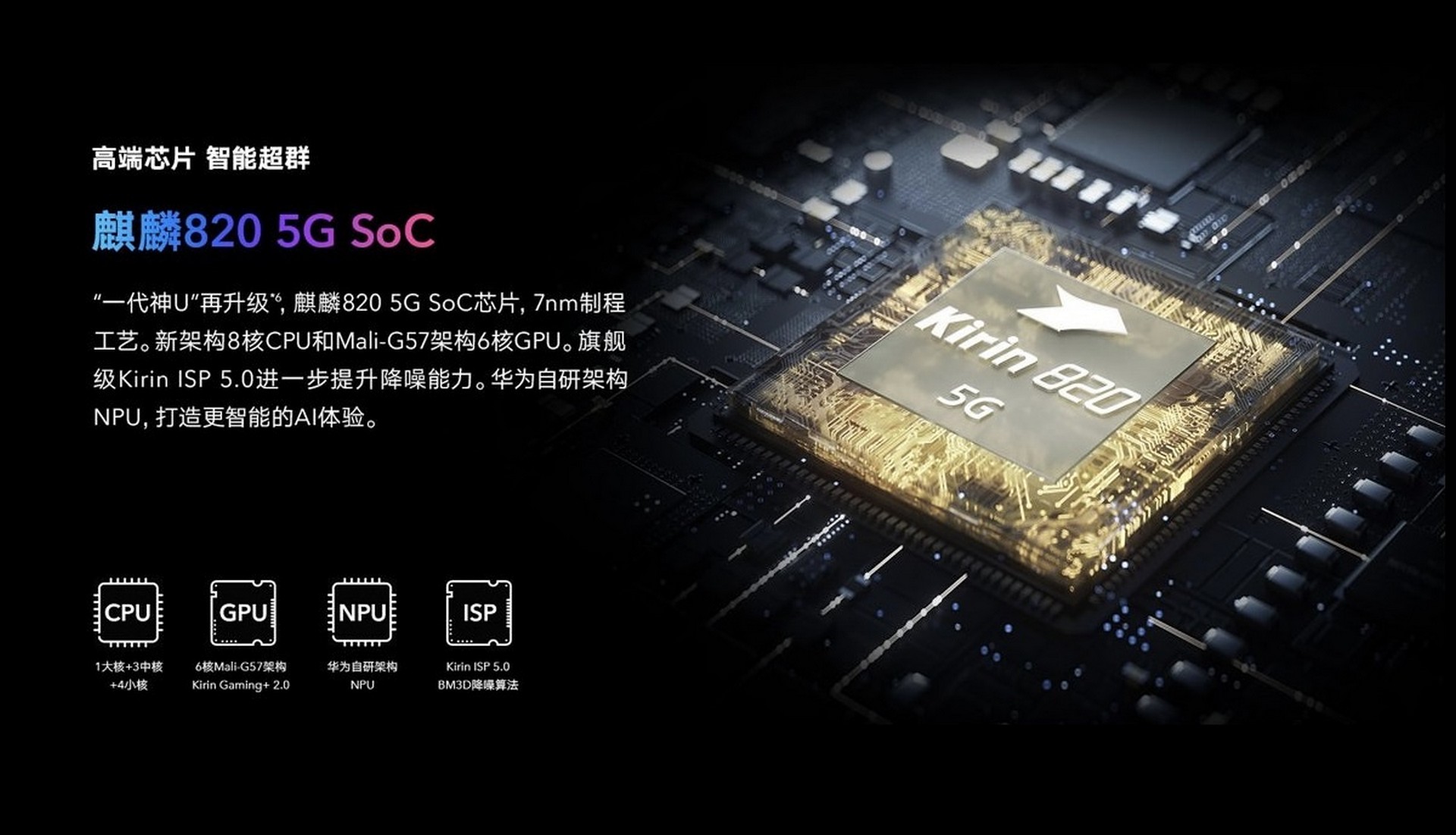 هواوي تُعلن رسمياً عن معالجها الجديد للفئة المتوسطة Kirin 820 5G