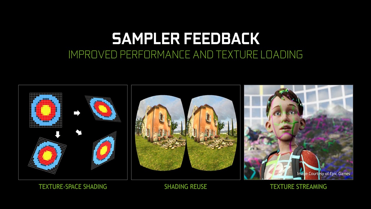 UL تُقدّم اختبار 3DMark Sampler Feedback الجديد (DirectX 12 Ultimate)