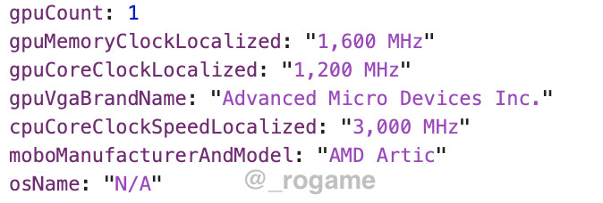 APU AMD Artic CPU iGPU