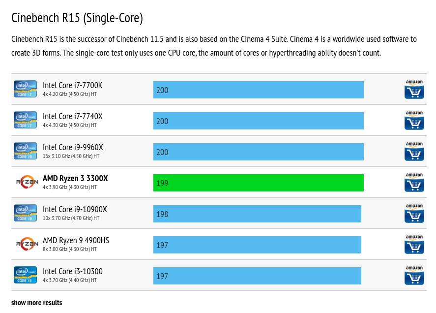 AMD RYZEN 3 3300X CPU Intel Core i7 7700K