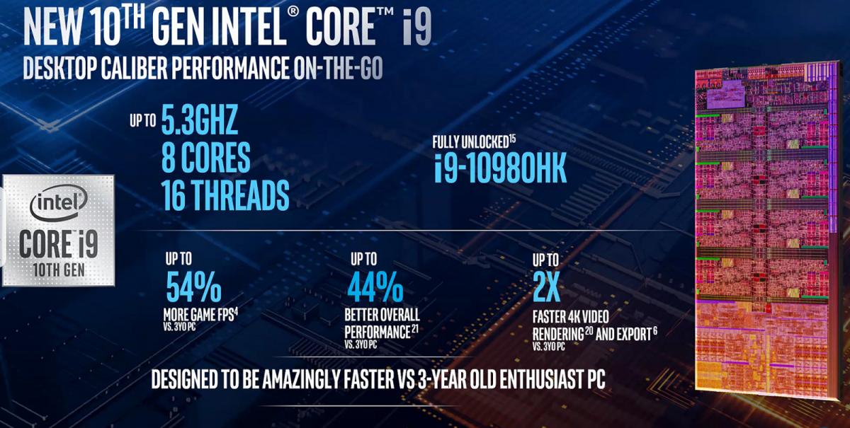 تدشين معالجات الجيل العاشر Intel Comet Lake-H للاجهزة المحمولة