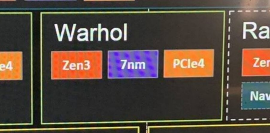 AMD Ryzen Warhol CPU Ryzen 5000