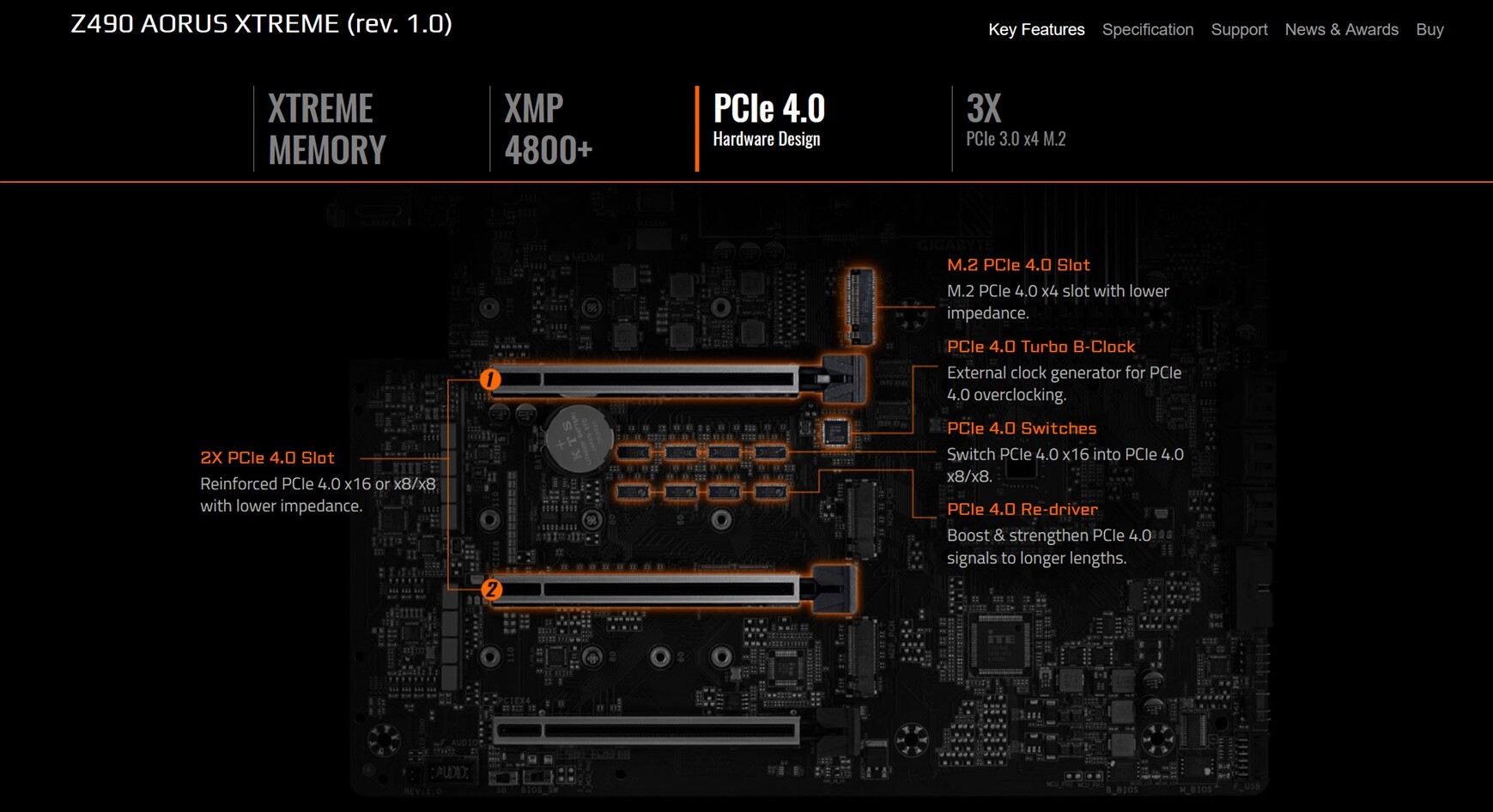 Gigabyte Z490 Rocket Lake Intel CPU