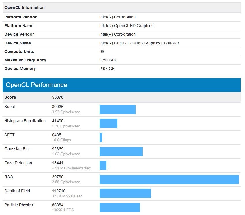 Intel Gen12 Geekbench Xe graphics AMD CPU iGpu