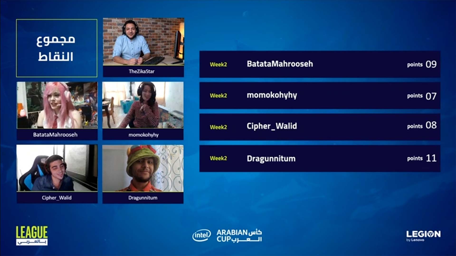 بطولة كأس العرب