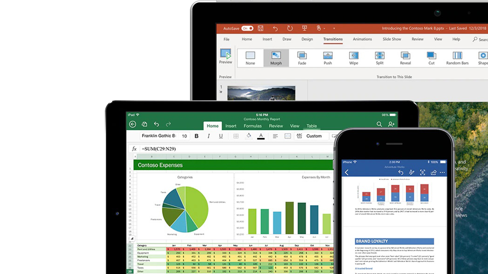 الشركات الصغيره تعتمد على نظام برنامج Microsoft 365 من DELL !
