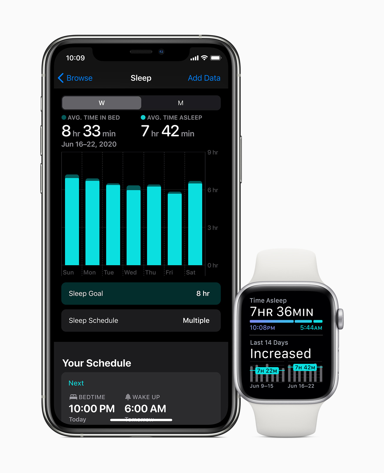 مؤتمر WWDC 2020: الكشف عن مميزات جديدة لنظام watchOS 7 لساعة أبل!