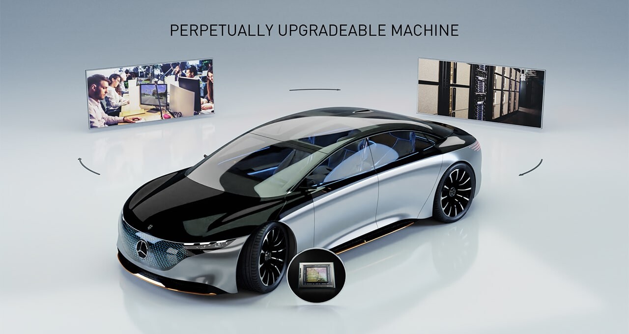 Mercedes-Benو NVIDIA تخططان لإنشاء بنية تحتية لحوسبة الذكاء الاصطناعي