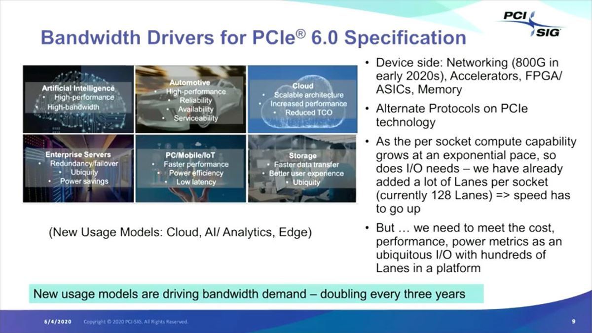 منظمة PCI-SIG تؤكد: الإصدار النهائي لمواصفات PCI Express 6.0 في 2021