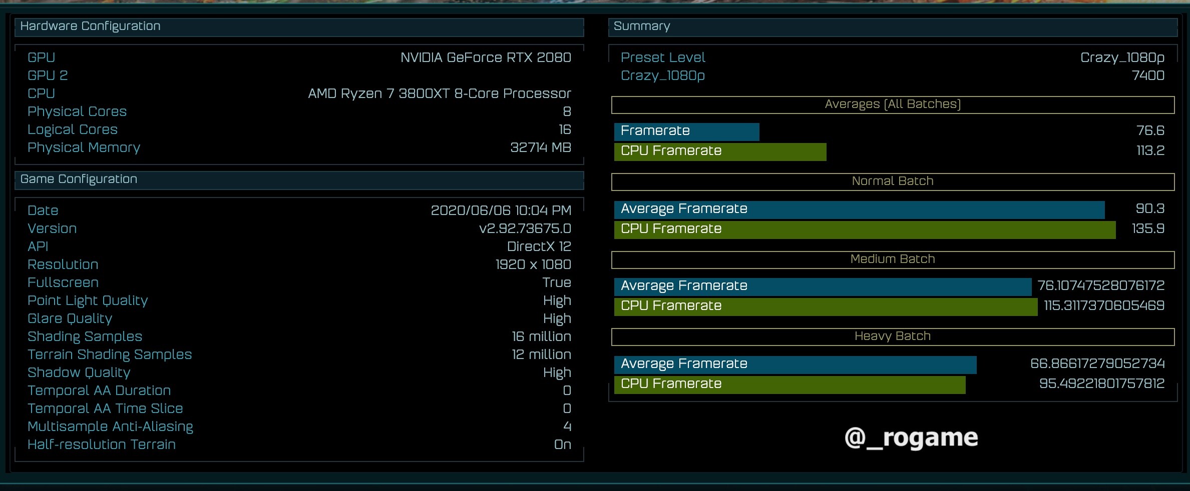 AMD Ryzen 7 3800XT AotS CPU Ashes of the Singularity