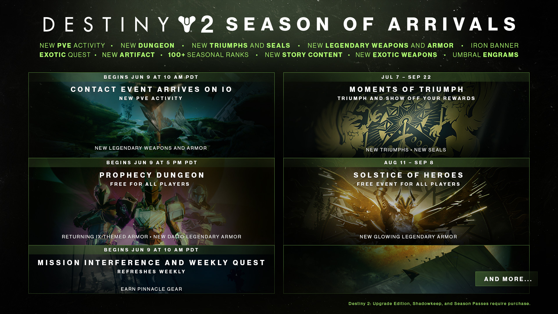 Destiny 2 Beyond Light Arrivals