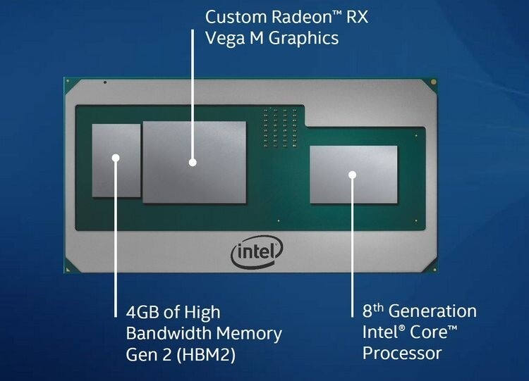 AMD توقف دعم تعريفاتها لمعالجات Intel Kaby Lake-G