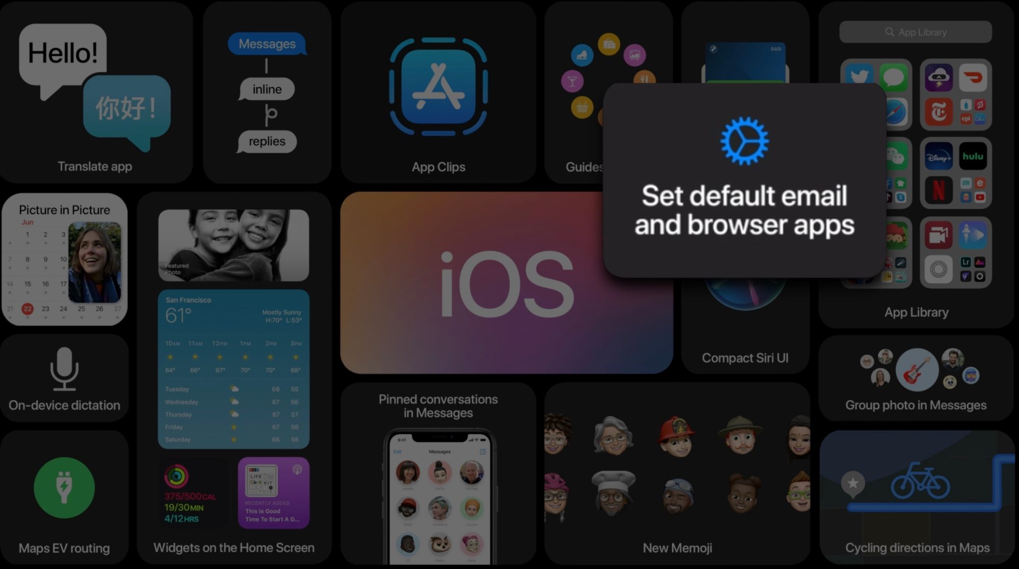 مؤتمر WWDC 2020: ستستطيع تغيير التطبيقات الإفتراضية مع نظام iOS 14!