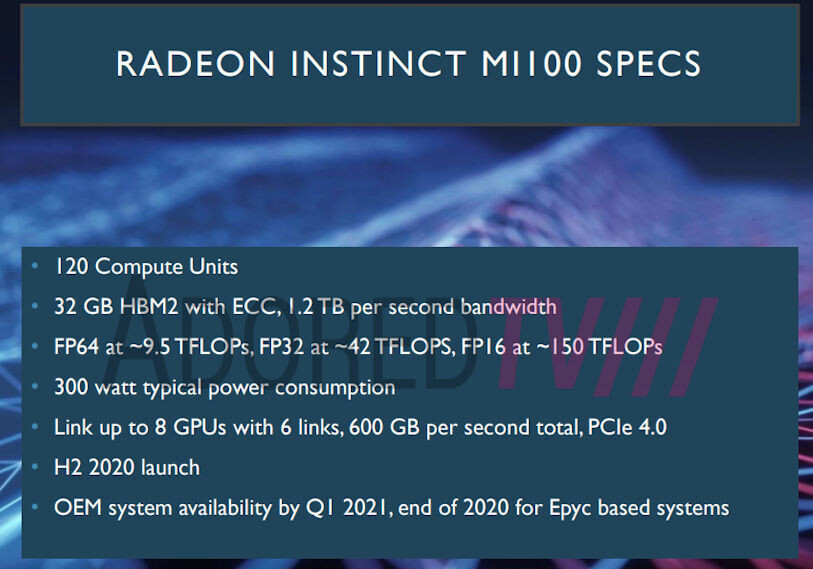 مواصفات المعالج الرسومي المسرع MI100 من شركة AMD لماجابهة معالج Ampere A100 من شركة NVIDIA