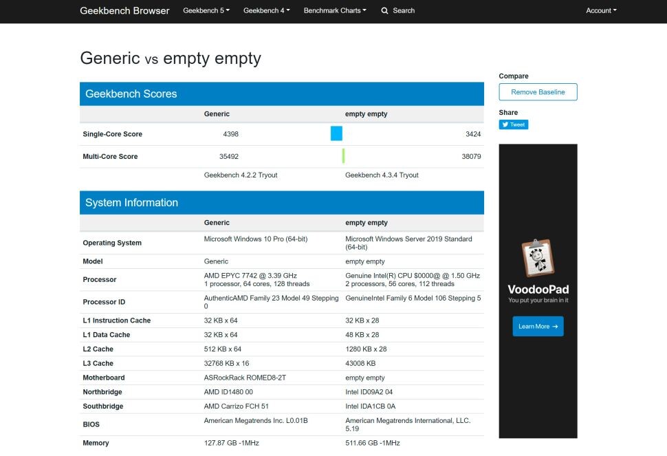 اختبار معالج Ice Lake-SP معالج AMD EPYC 7442 شركة Intel