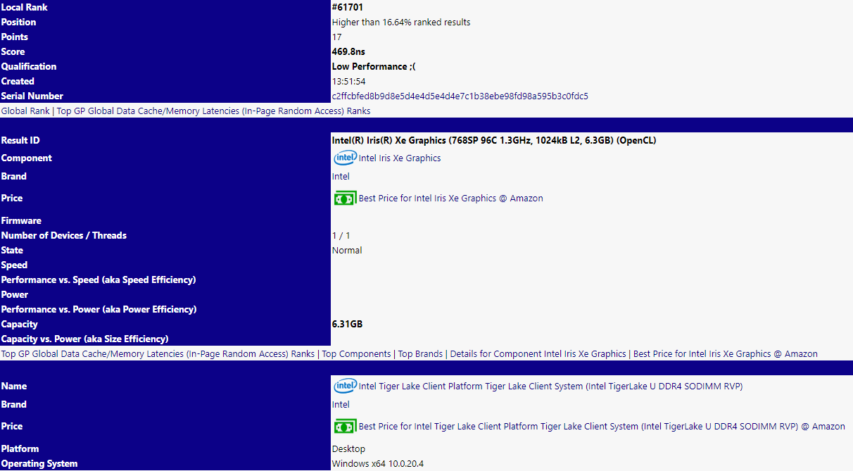 Intel Iris Xe