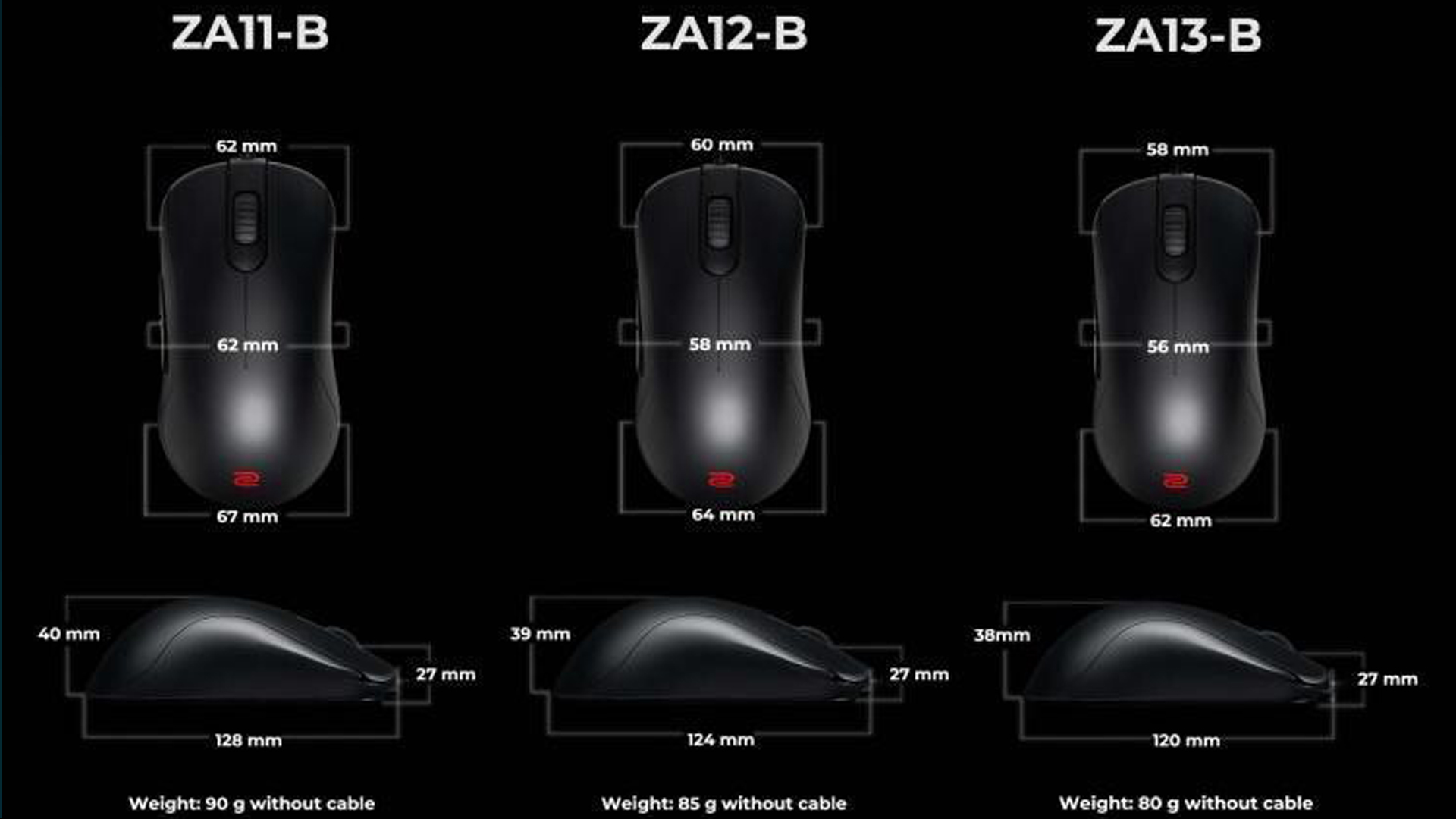 BenQ تعلن عن سلسلة ماوسات ZOWIE FK-B & ZA-B المحدثة